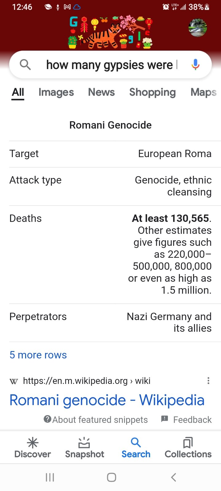 Whoopi Goldberg is down right stupid. The Jewish people were not the only ones killed in masses during the holocaust. Why does everyone forget the Gypsy population was almost irradicated as well? According to her it doesn't matter because everyone was "white" seems to be the just of her stupid & hateful opinion. 
