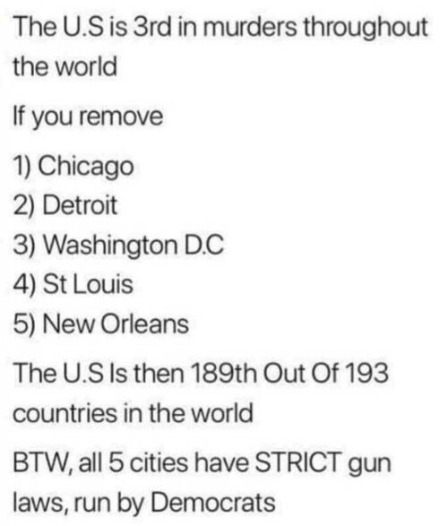 View picuvega's post on GETTR. Join the discussion, share your thoughts, and connect with the community.