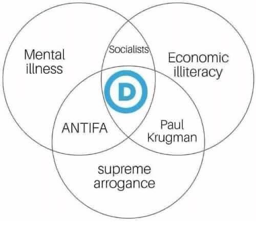 View Jack Poso 🇺🇸's post on GETTR. Join the discussion, share your thoughts, and connect with the community.