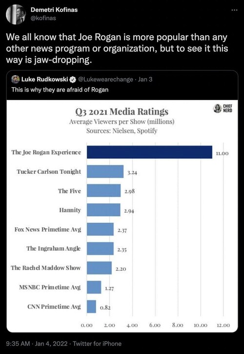 From yesterday's video update @kofinas jaw-dropping indeed.  