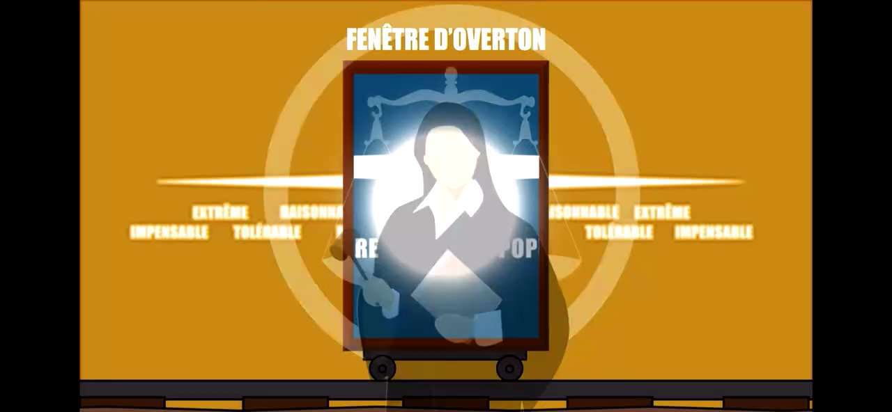 C’est comme Alexis a dit…cette vidéo sur la fenêtre d’Overton sur le  cannib4nisme… c’est SATIRIQUE
...