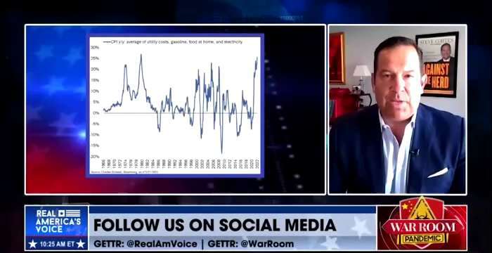 “25% inflation for the necessities of life; for utilities, food at home, and gas. That chart reflect...