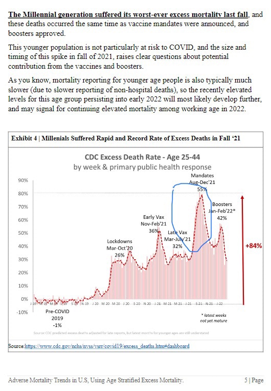 I find it curious that this actuary seems to think eveone decided to commit suicide & overdose in th...