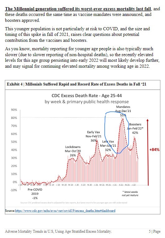 I find it curious that this actuary seems to think eveone decided to commit suicide & overdose in th...