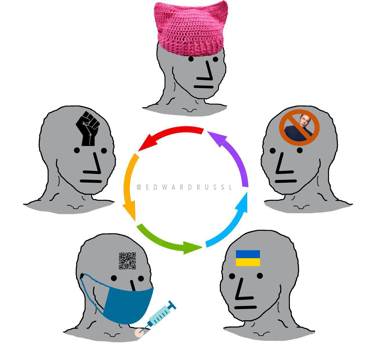 The circle of (liberal) life! 😎