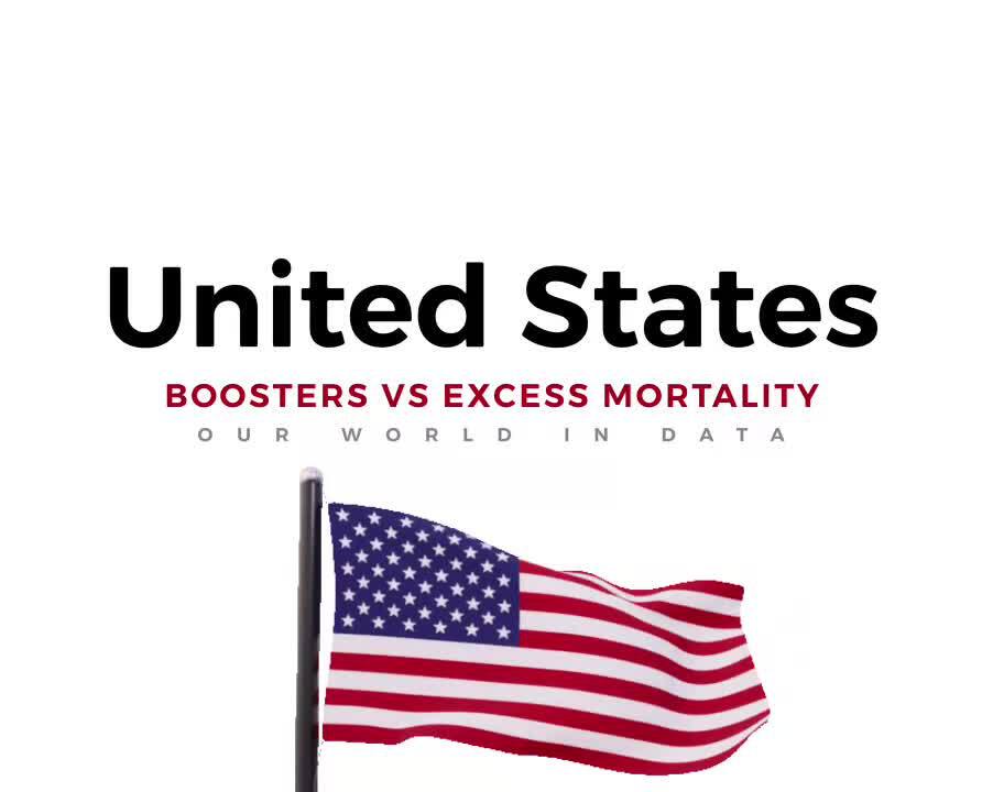 🇺🇸 BOOSTER VS. EXCESS DEATHS 


New Video + Substack: https://texaslindsay.substack.com/p/new-the-...