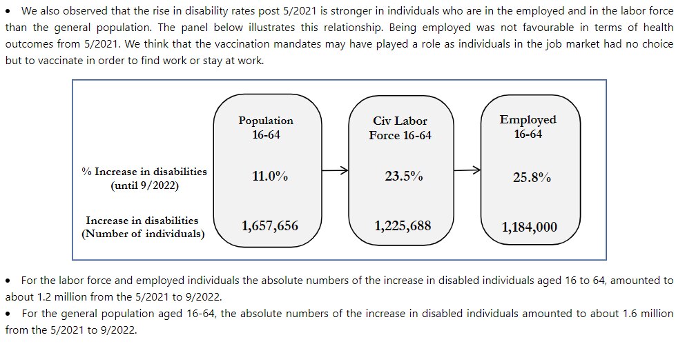 🚨🚨From the Humanity Project US disabilities section. 

Since May of 2021 being employed was not fa...