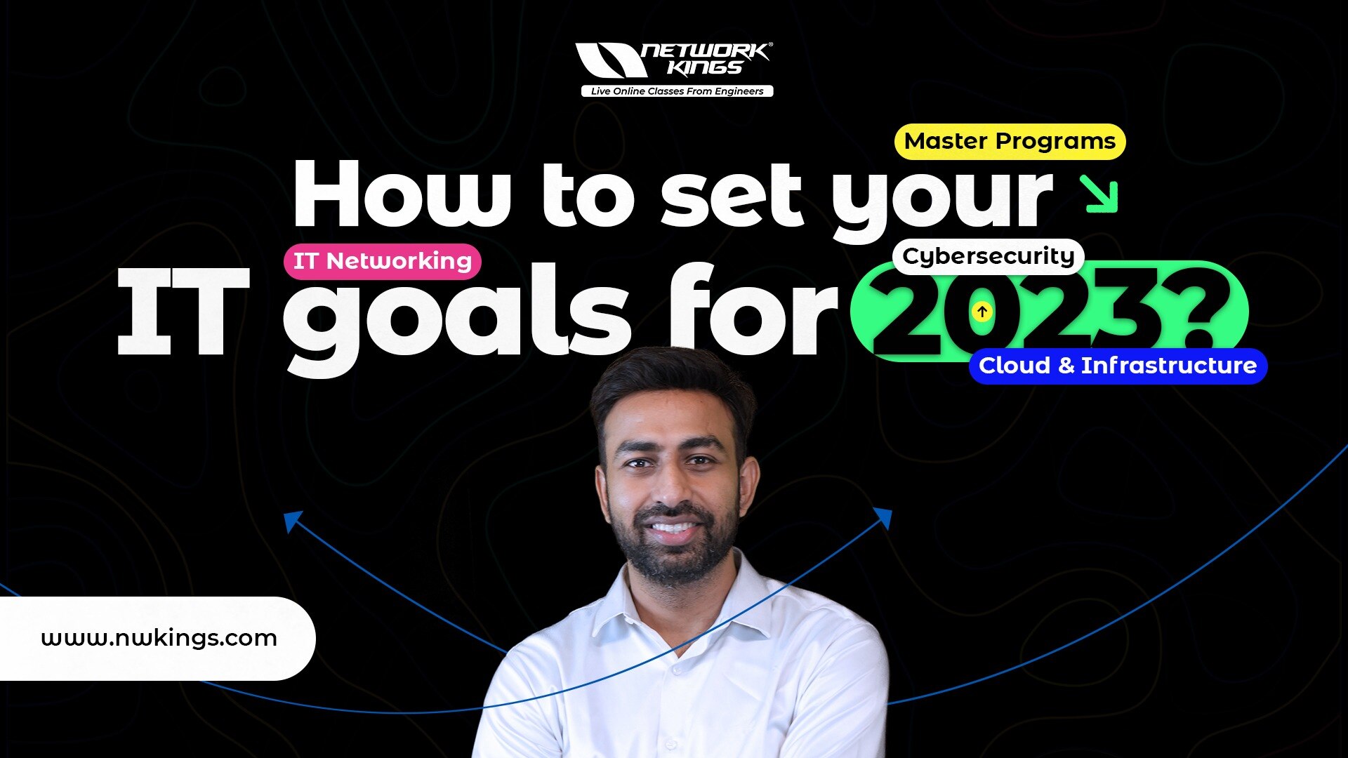 The IT Career Goals: How To Set Your IT Goals For 2023?
Setting your IT goals involves identifying t...