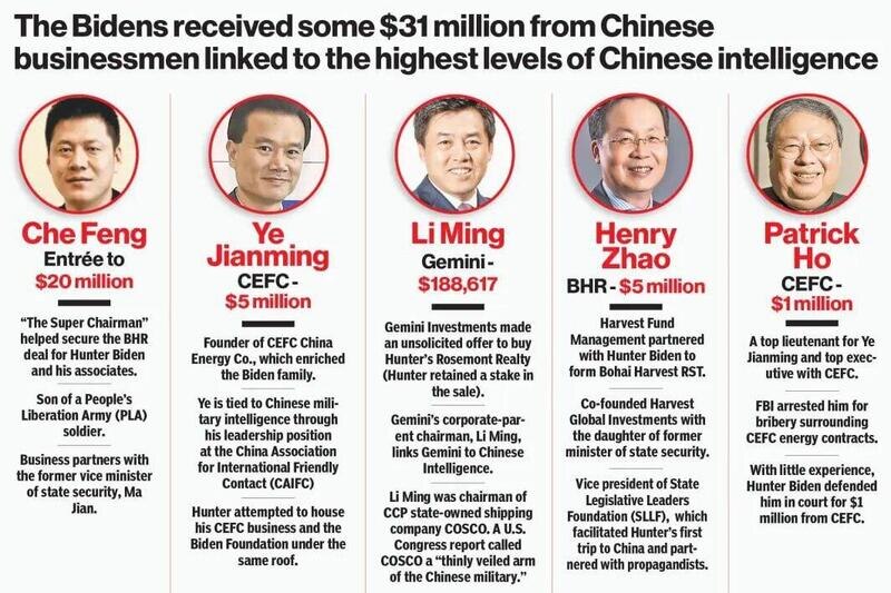 View Dawn Ganey's post on GETTR. Join the discussion, share your thoughts, and connect with the community.