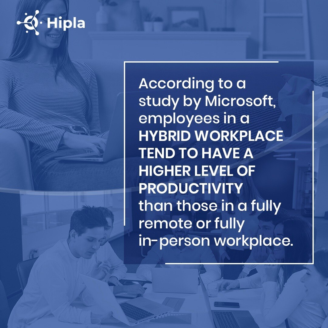New study by Microsoft suggests that a hybrid workplace may be the key to increased productivity! Wi...