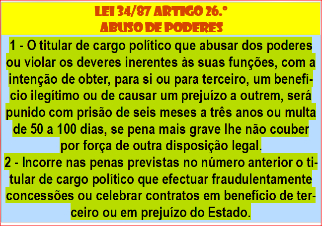 LEI 34/87 Artigo 26.º
Abuso de poderes
1 - O titular de cargo político que abusar dos poderes ou vio...
