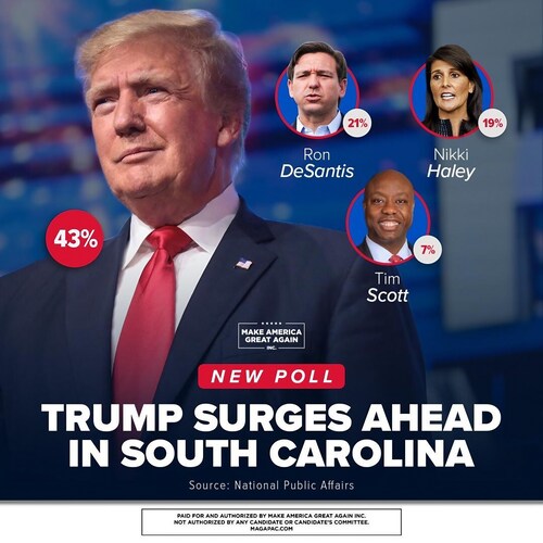Hometown Gamecocks Dead in Water—Trump Dominates in South Carolina Against ‘Favorite’ Son and Daught...
