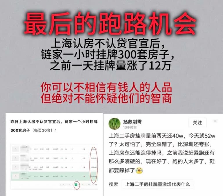 墙内消息两则：

1、“认房不认贷”被认为是最后的跑路机会，上海卖房挂牌量两天时间从40万套增加到52万套。

2、整治医疗行业后，北京同仁医院等大医院医护人员薪水和加班费大幅度下降，医护人员消极抵抗...