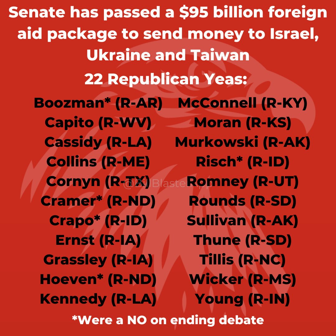 The Great Unmasking—Globalist Collaborationist 