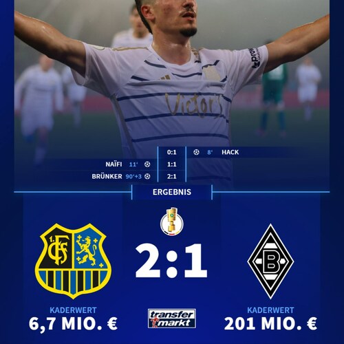 Der 1. FC Saarbrücken wurde zwar nicht DFB-Pokal-Sieger & stieg nicht in die 2. Bundesliga auf. :-( Die meist positive Saison war dennoch eine SenSAARtion! :-)