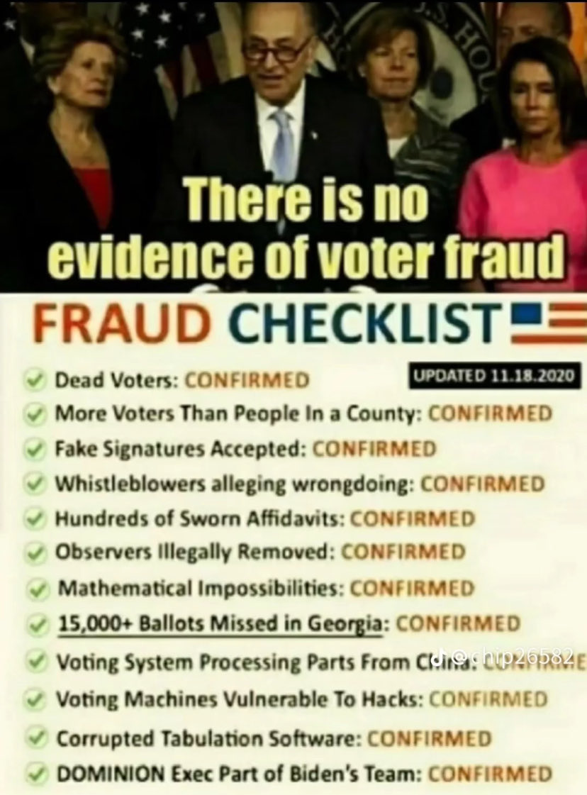 Just Saying!😎🤔Fact ✅ Checked True!😡