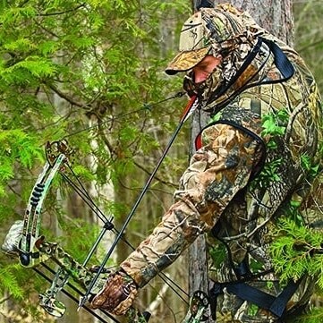 Republican
Pro Trump
Pro 2A