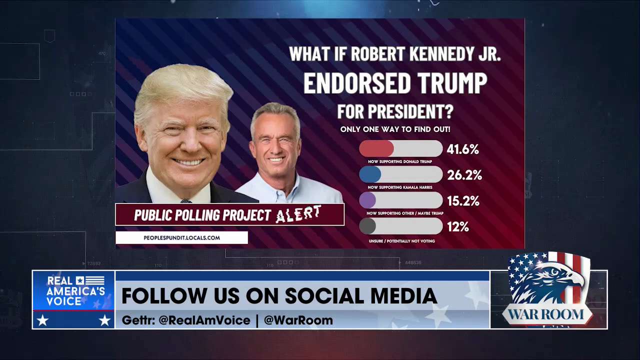 Richard Baris Polling Before RFK Dropout Suggests 60% Of RFK's Support would also support Donald Tru...