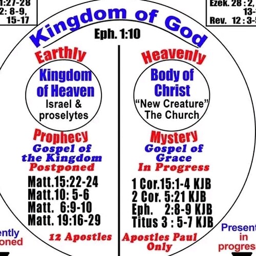 Visit aerosierra720's profile on GETTR. View their posts, photos, videos, and connect with them on the social platform.