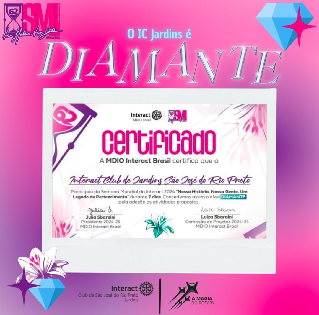 Texto dos Interact Club de São José do Rio Preto - Jardins e do Interact Club de Barretos:

SOMOS DI...