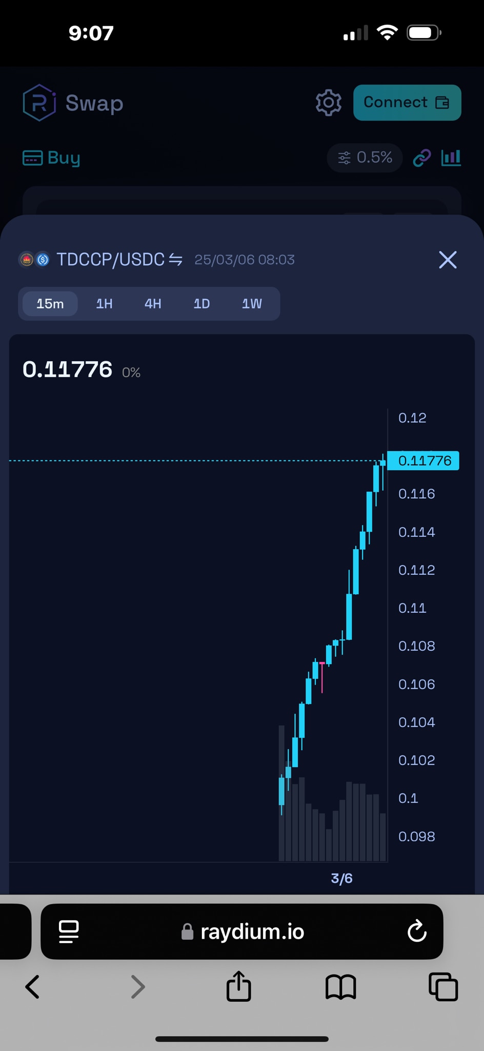 #TDCCP是有明确的历史使命的：
        🔥🔥🔥推动全球灭共🔥🔥🔥
它的交易曲线与众多空气币形成鲜明对比，它不是简单的短期炒作，而是一个全球共识，更是一个象征，一个金融战线上的灭...