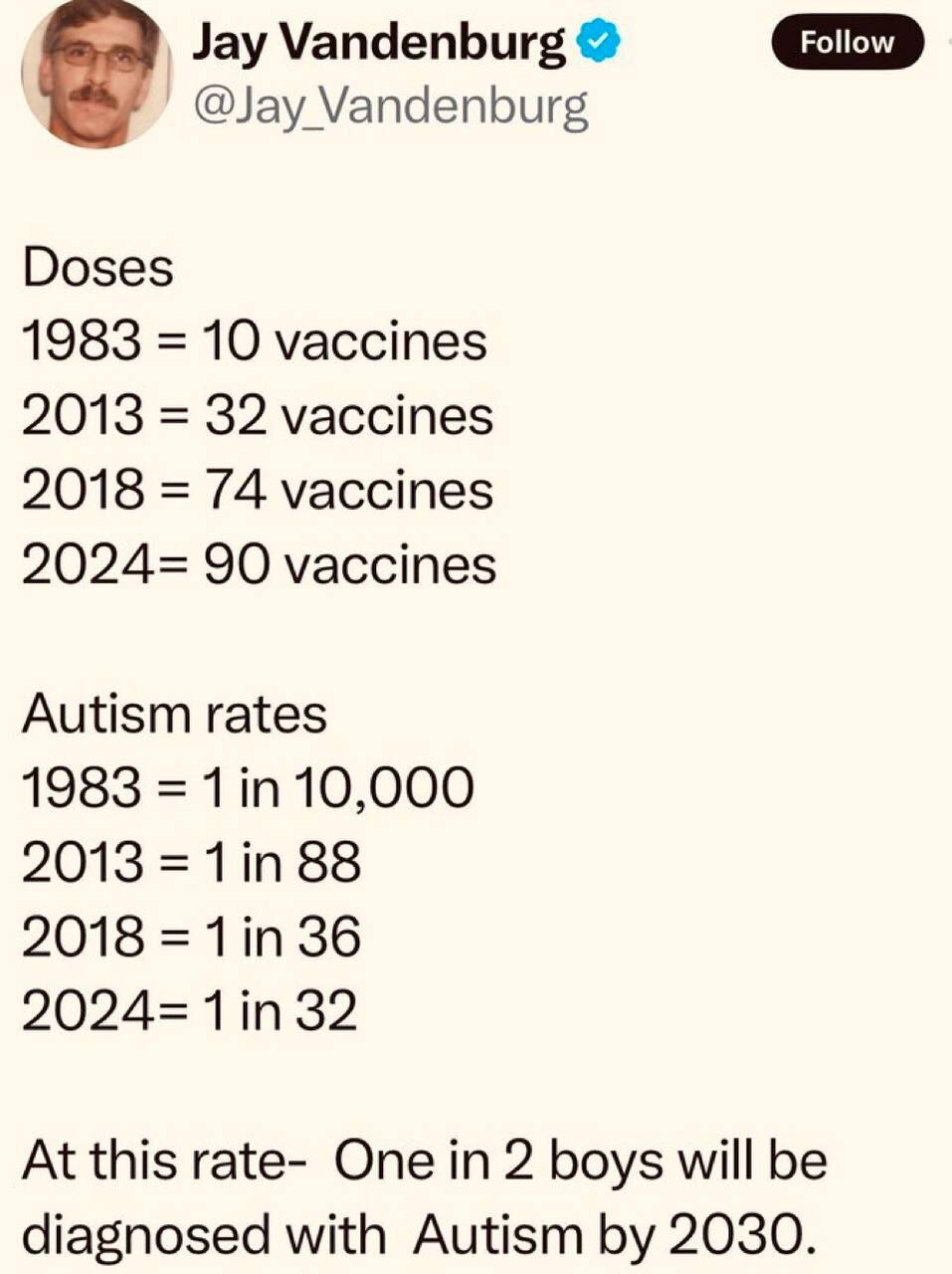 View ❤️‍🔥🇺🇸Lori Darlin’🇺🇸❤️‍🔥's post on GETTR. Join the discussion, share your thoughts, and connect with the community.