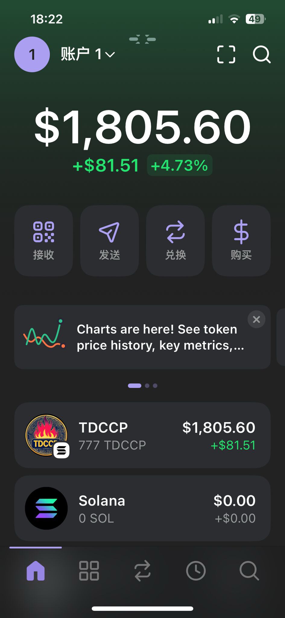 今天当初联盟送给战友的777个$TDCCP 灭共卡，今天市值1805美金。但是很多人没有领。没有领的主要原因是，CCP在社交媒体上的各种搅浑水，让很多人被带了风向，内心对灭共的信仰不坚定。所以七哥当时...