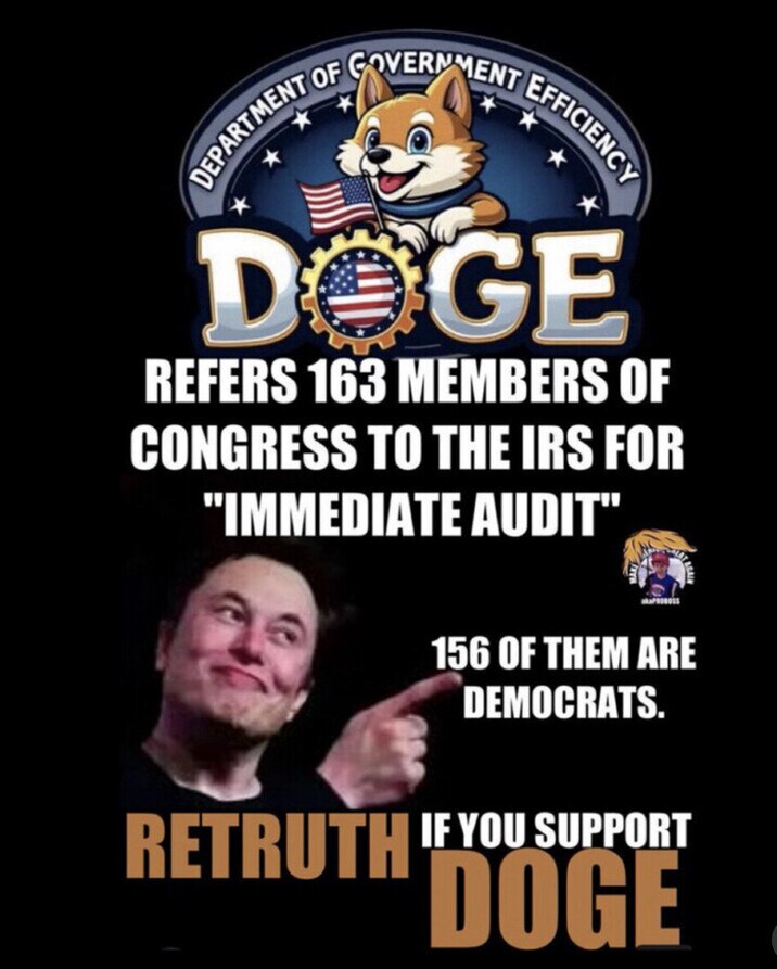 Audit Members Of Both Houses…