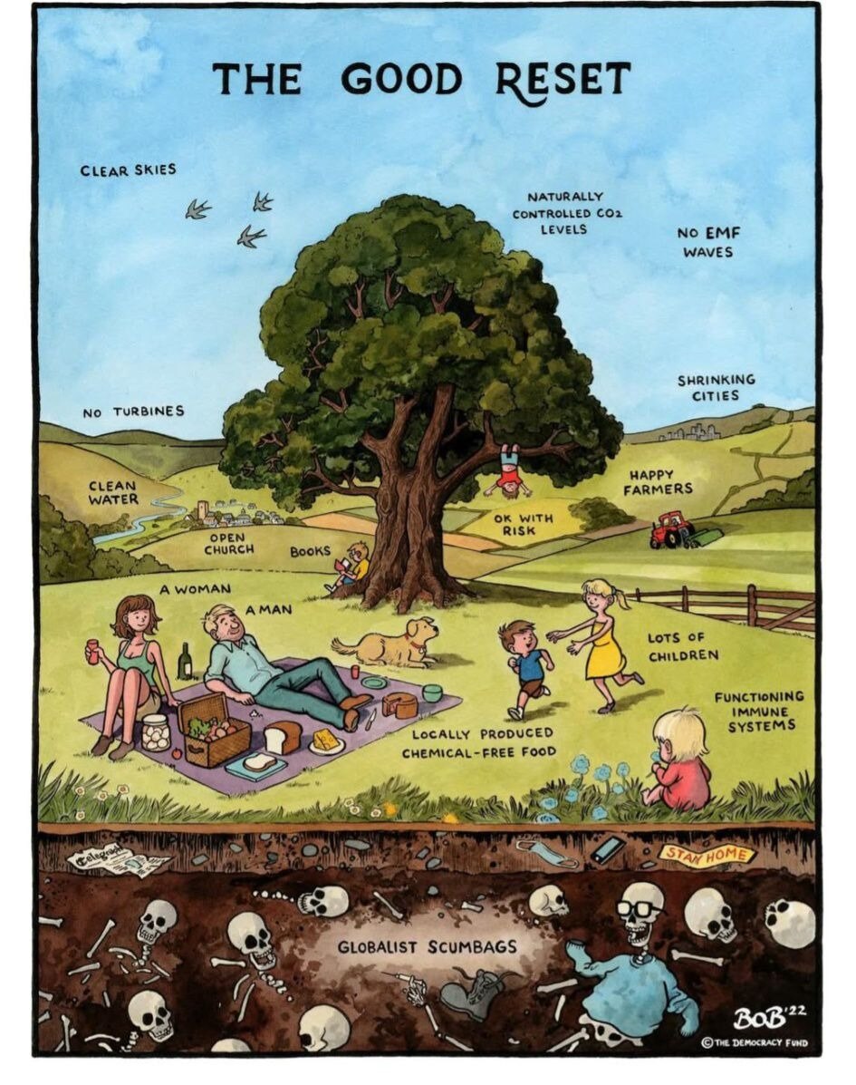 View PUREBLOOD for President DeSantis 2028's post on GETTR. Join the discussion, share your thoughts, and connect with the community.