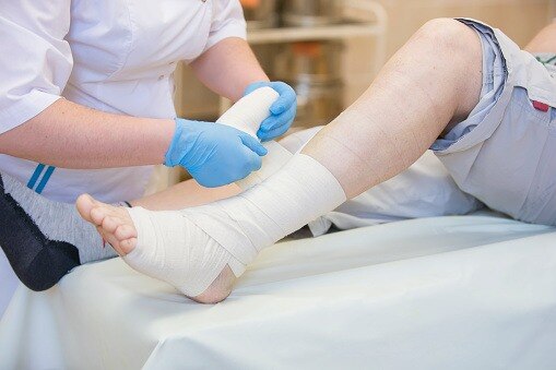 Chronic Wounds Treatment Market is Estimated to Witness High Growth Owing to Increasing Prevalence o...
