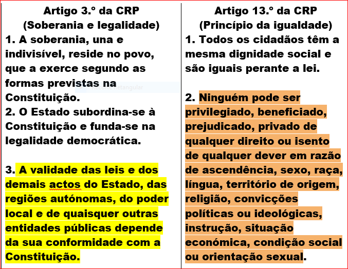 CRP
Artigo 51.º
Associações e partidos políticos
5. Os partidos políticos devem reger-se pelos princ...