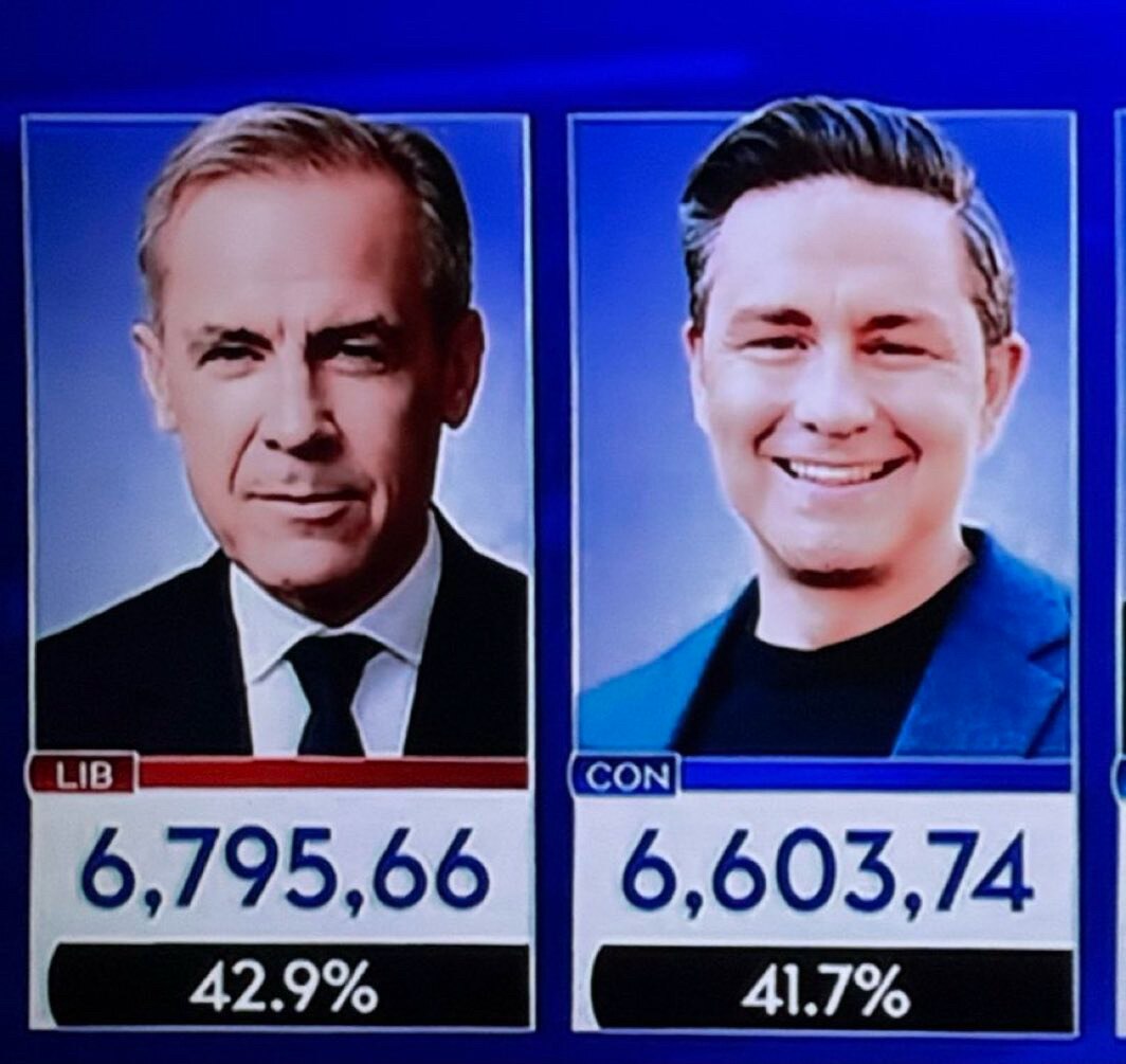 差距这么小，中共的因素起了决定性作用。保守党领袖连在自己选区连续七次连任的议员席位都丢了，太不正常。保守党也没有一个像样的领袖，中共会有很多手法破坏，比如威胁可能有竞争力的人不许他们出头，威胁大额捐助...