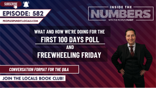 What We’re Polling for First 100 Days: Inside the Numbers