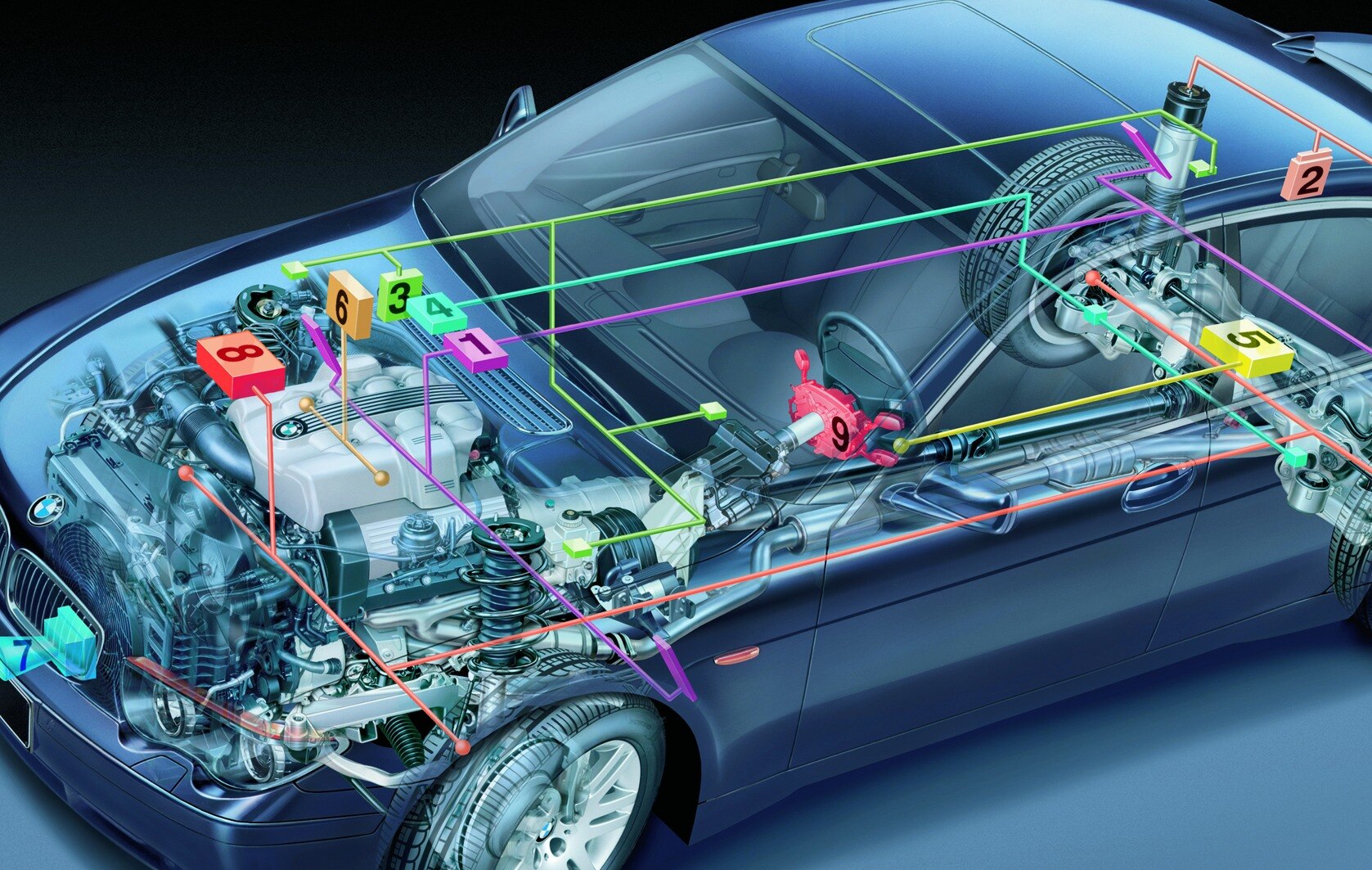Vehicle Periodic Maintenance Market to Soar on Preventive Demand

The vehicle periodic maintenance m...