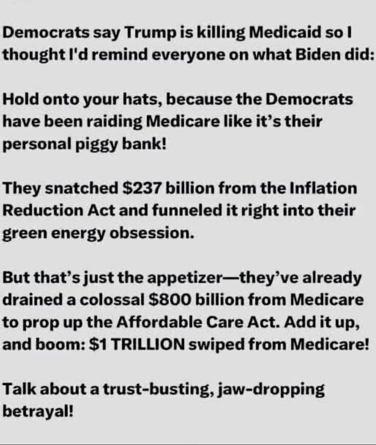 THIS IS MEDICARE BUT IT DOESN'T MENTION THE 5 TRILLION THEY HAVE STOLEN FROM SOCIAL SECURITY!!!!!!!!!!
