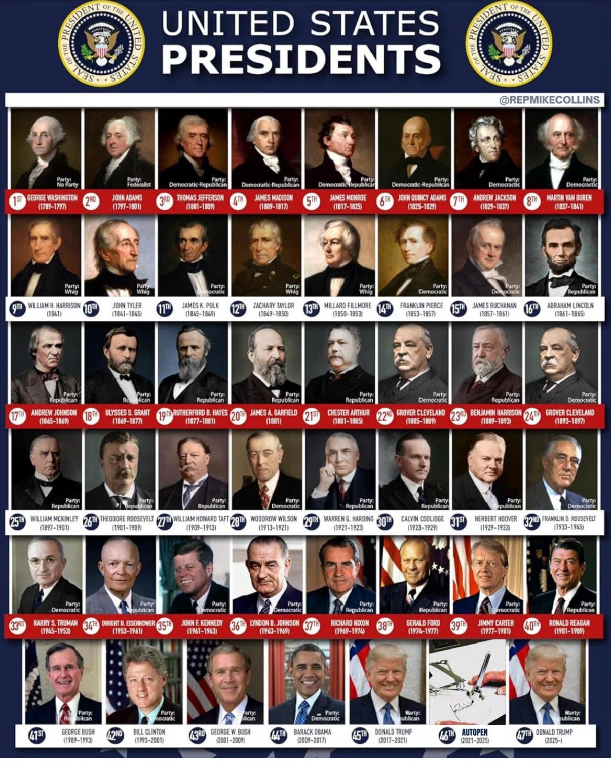 Ok this is Hilarious ….Autopen 😂