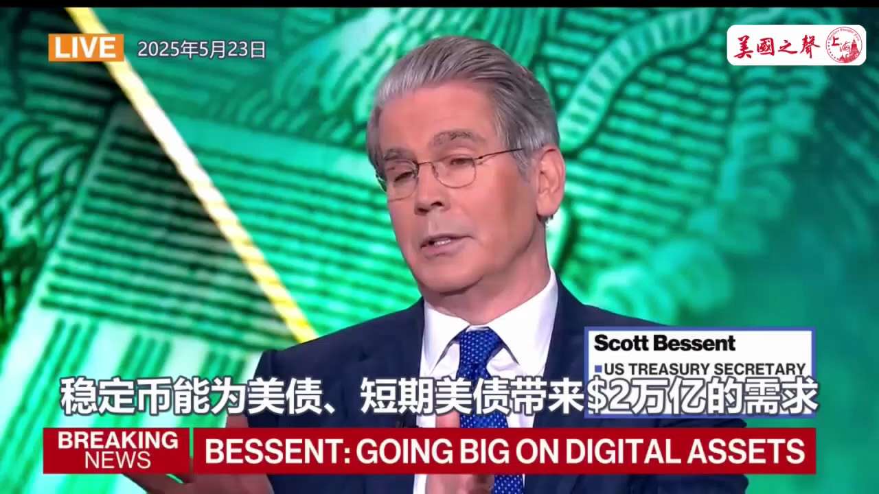 【美国之声--美国正大力发展数字资产】2025年5月23日财长贝森特：

我们正大力发展数字资产
川普政府已将数字资产列为重点优先事项
前任政府压制这类公司 几乎让它们灭绝 并迫使它们迁往海外
我们要...