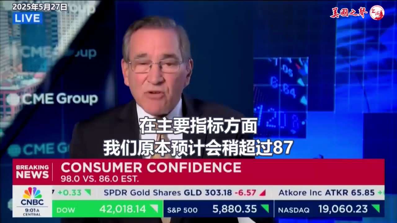 【美国之声--美国5月消费者信心指数强劲，大超预期】2025年5月27日CNBC:这是会议委员会(The Conference Board)CME Gro五月的 #消费者信心指数 ( #CCI ) 在...