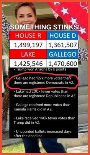 Time for some recall petitions to start circulating.  