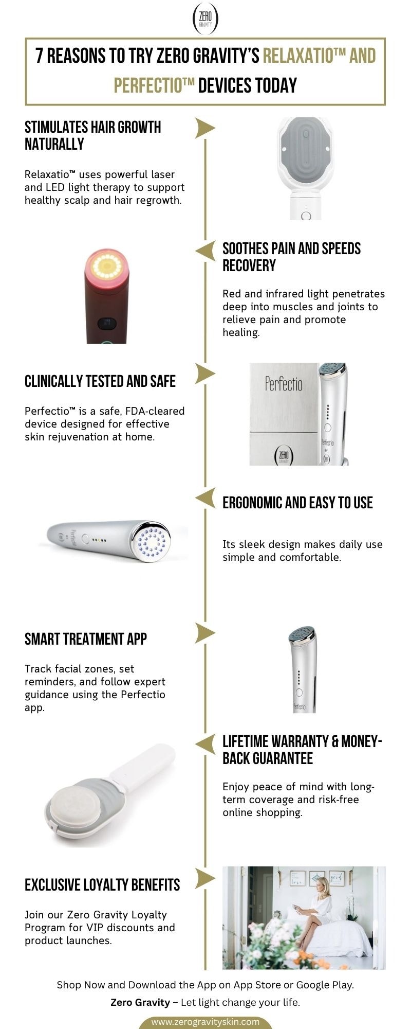 7 Reasons to Try Zero Gravity’s Relaxatio™ and Perfectio™ Devices Today

Discover how Zero Gravity’s...