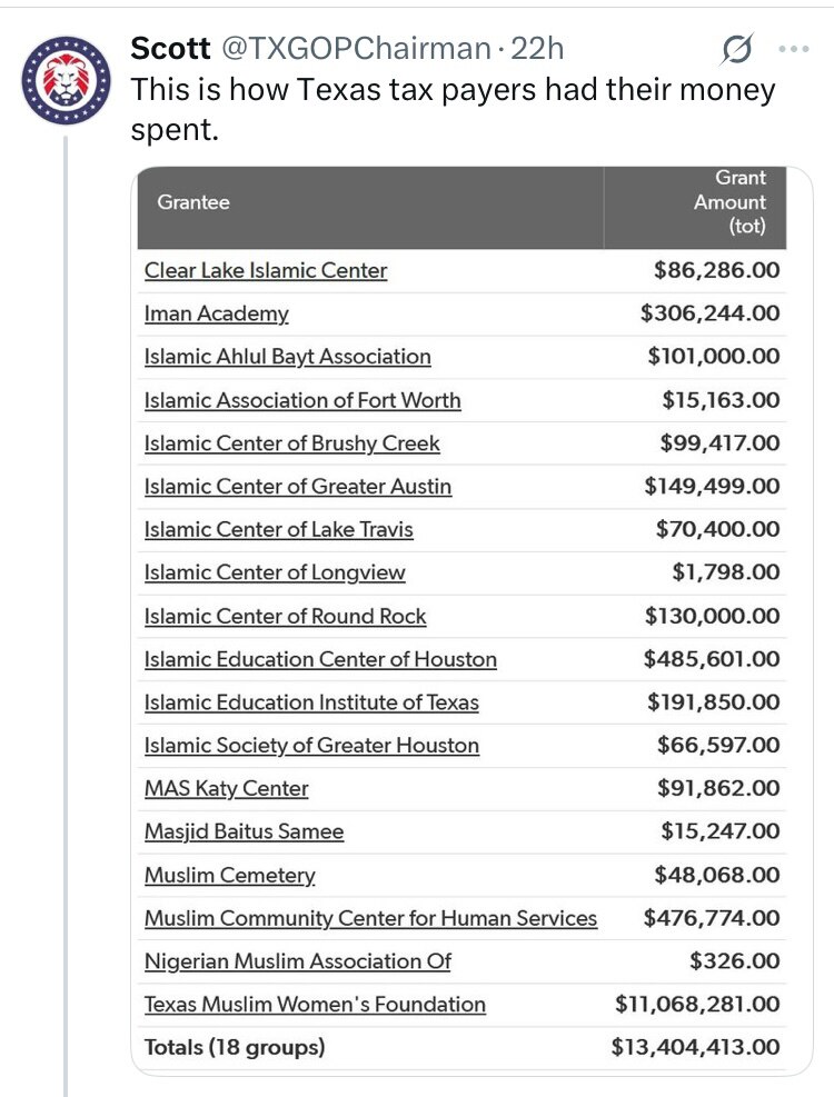 TEXAS TAX PAYERS ARE PAYING ISLAM
TO TAKE HOLD IN THE STATE AND THEY WILL TOO !
