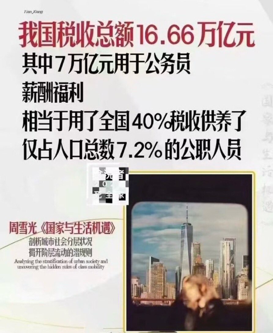 什么是好人，
就是他们占尽你的便宜，
而你没有反抗，他们才管你叫好人。

一个国家的社会风气，#是统治阶层道德品质最直观的体现。
（转）