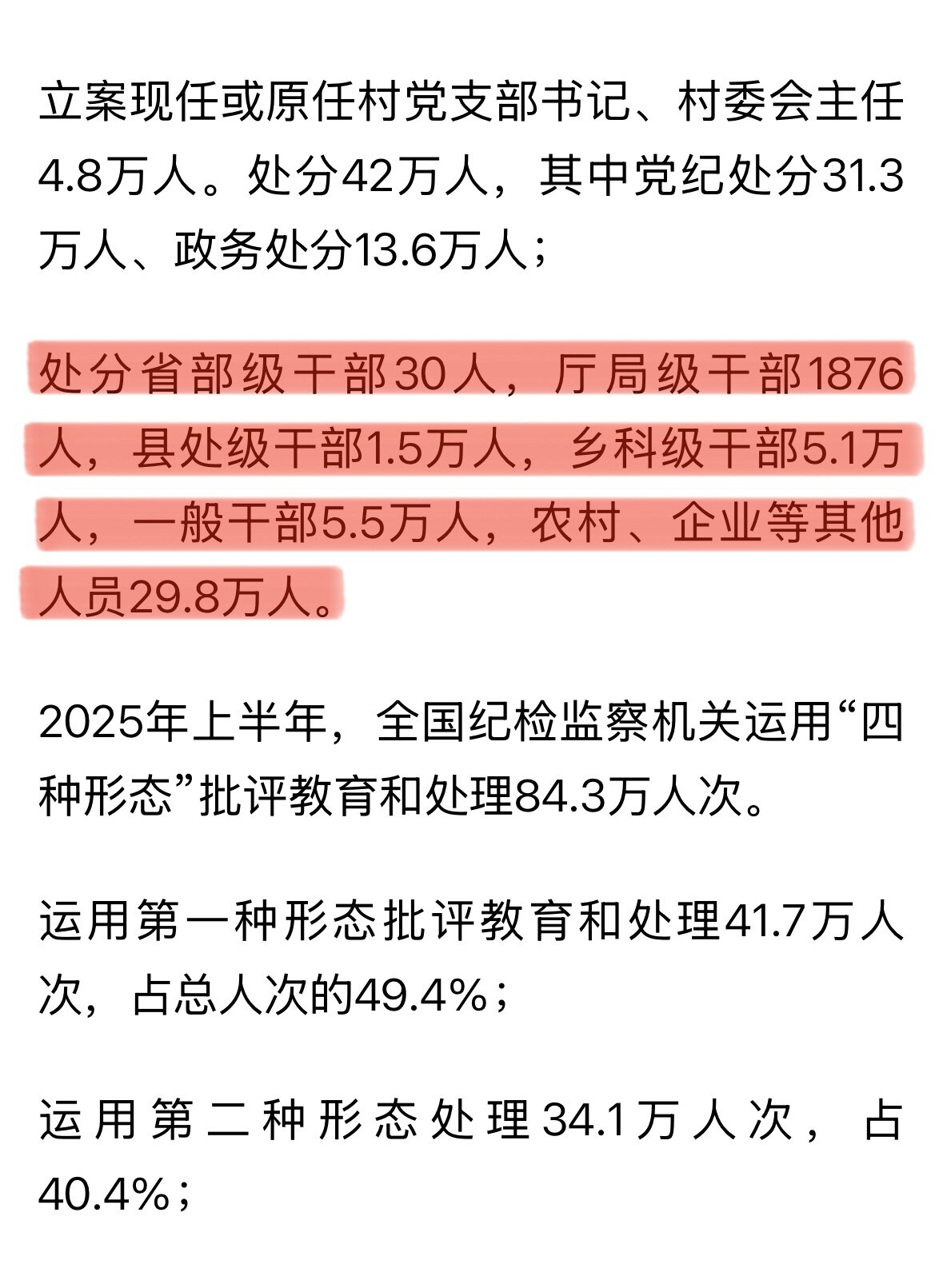 🤡又到给习主席点赞时刻了！梁家河小学2025学年上学期期末考试成绩公布，党内血流成河‼️🔪🩸
💥共计处置消灭党内42万人，同比增长27%
省部级干部30人，增20%
厅局级干部1876人，增3...