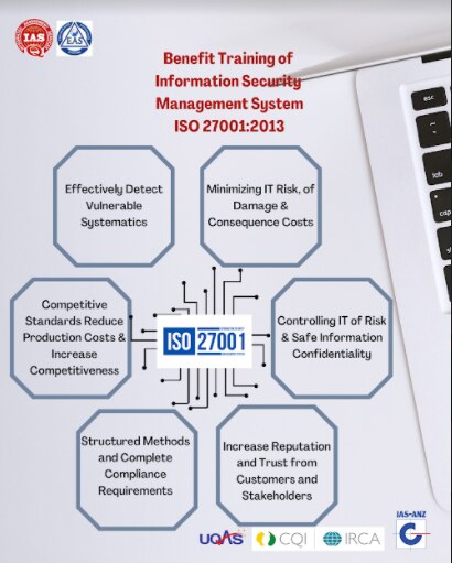 This ISO 27001 Lead Auditor Course serves as a pinnacle of knowledge acquisition. Over the course of...