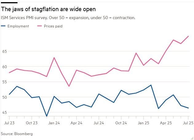 President Trump is the CEO and so he has to make it all work together, and he is doing a great job, ...