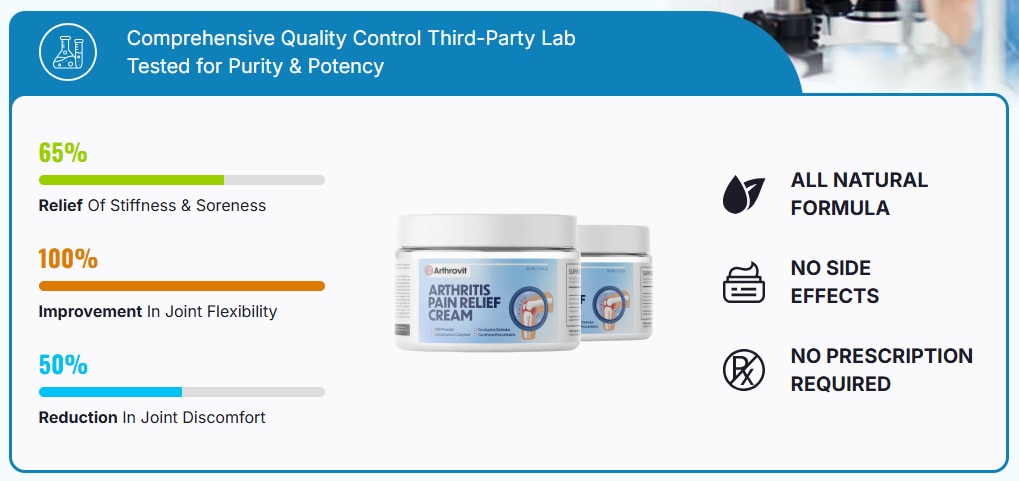 Arthrovit Arthritis Pain Relief Cream Canada

❗❗❤️Shop Now❤️❗❗

https://sites.google.com/view/arthro...