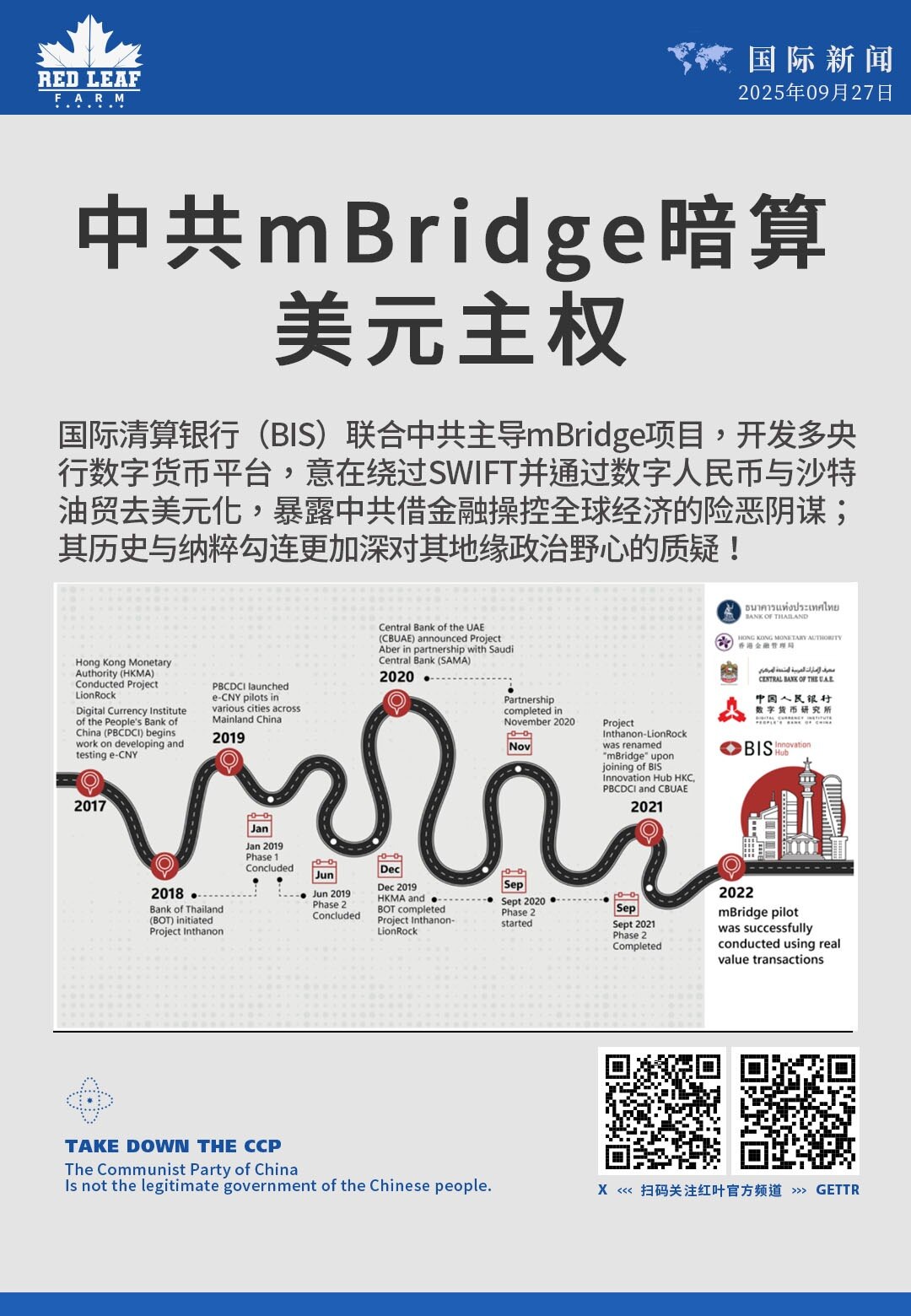 中共mBridge暗算美元主权

国际清算银行（BIS）联合中共主导mBridge项目，开发多央行数字货币平台，意在绕过SWIFT并通过数字人民币与沙特油贸去美元化，暴露中共借金融操控全球经济的险恶阴...