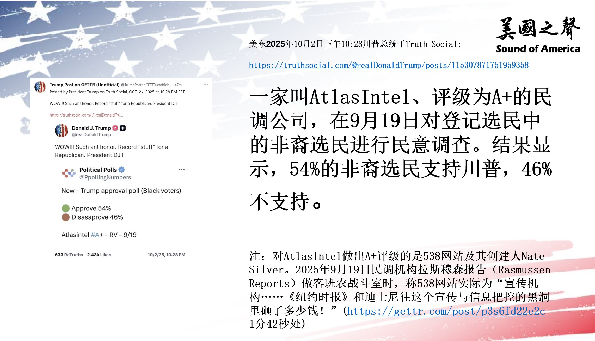 【美国之声--川普总统在非裔选民中的支持率达54%】2025年10月2日，川普总统转发了AtlasIntel 9月19日的一项民调结果，显示其在非裔选民中的支持率达到🌶️54%🌶️。

注：为何关...