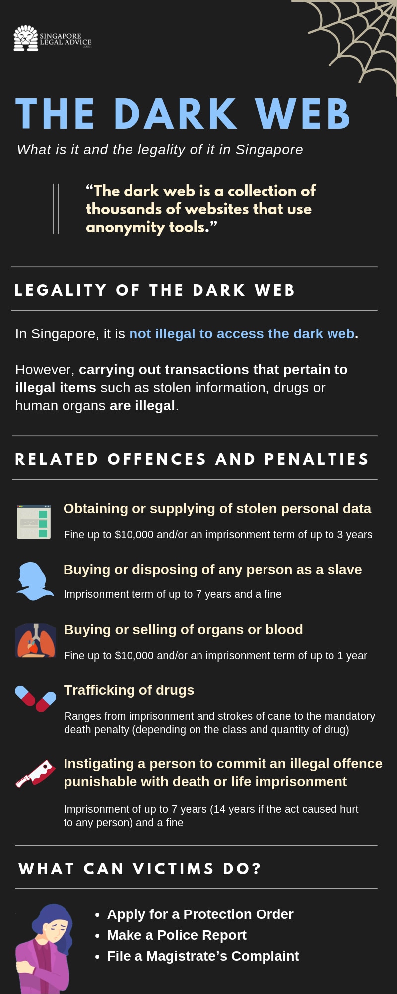 Hidden Wiki URL: How to Find the Real The Hidden Wiki Safely
Hidden Wiki is one of the most well-kno...