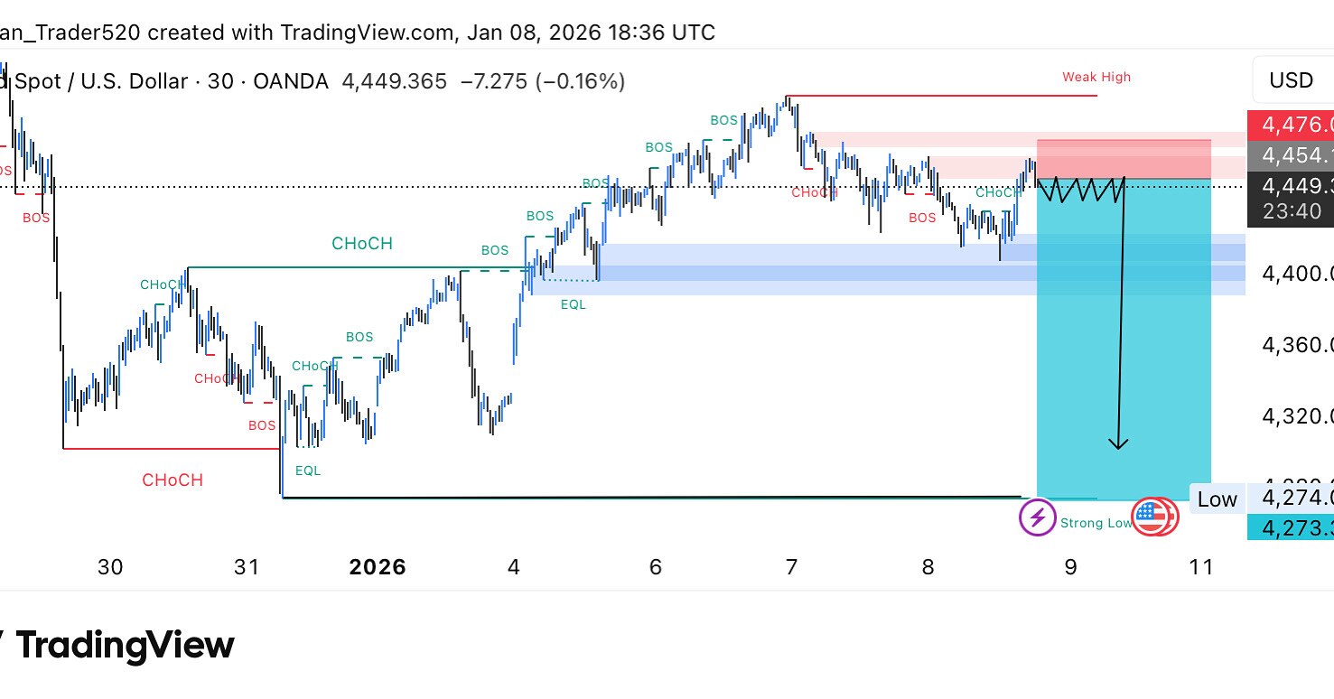 #Gold BUY šš£š©š§š®: 4454
šš©š¤š„ šš¤šØšØ: 4463
šš 4450
šš 4445
šš 4440
šš 4435
šš 4430...
